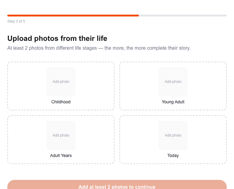 A screenshot of the photo-upload step: four slots labeled Childhood, Young Adult, Adult Years, and Today, with a note that at least 2 photos are required